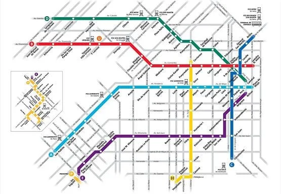 metro Buenos Aires