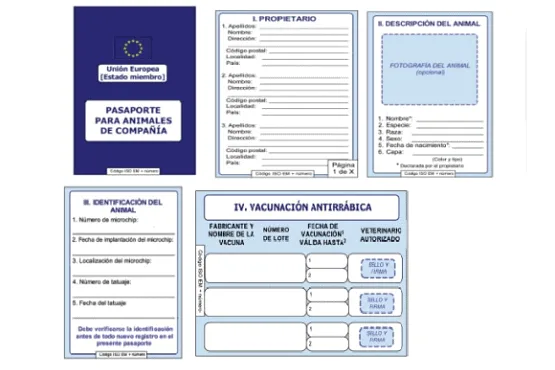 pasaporte perros