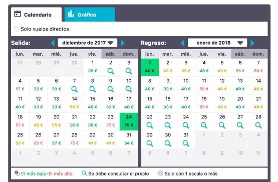 consejos para comprar billetes de avion baratos