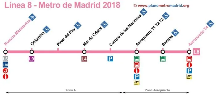 madrid airport transfers