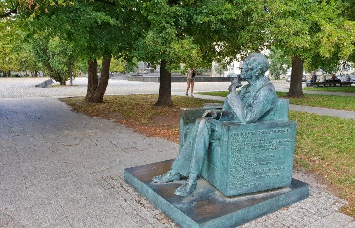 que ver en el barrio judio de varsovia