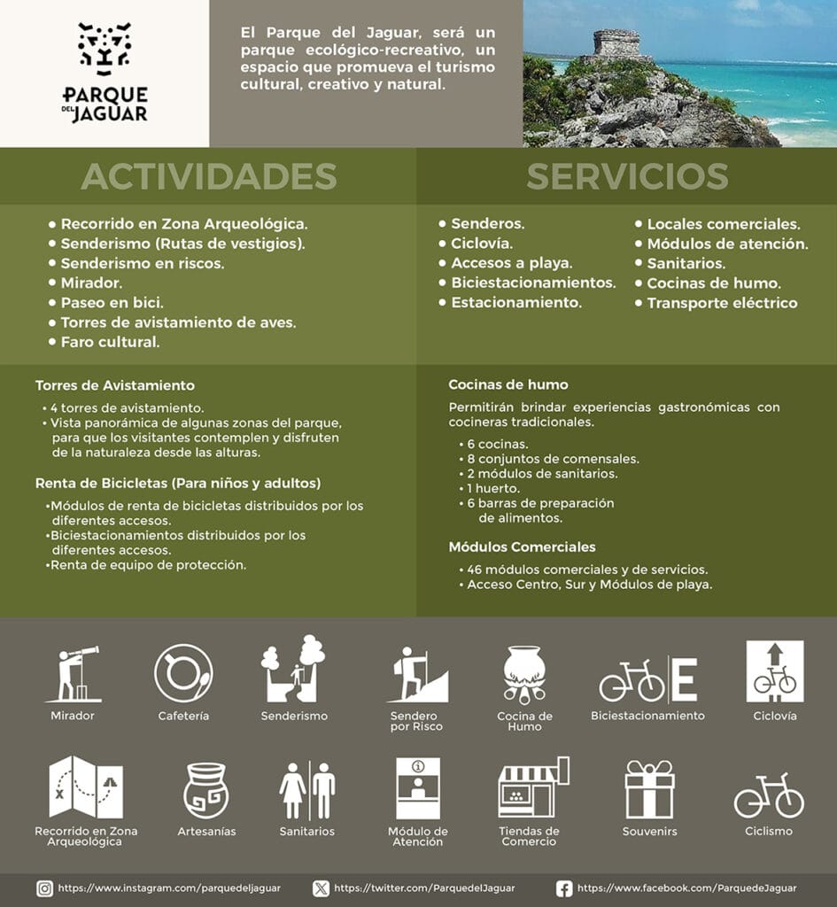Parque del Jaguar Tulum 945x1024